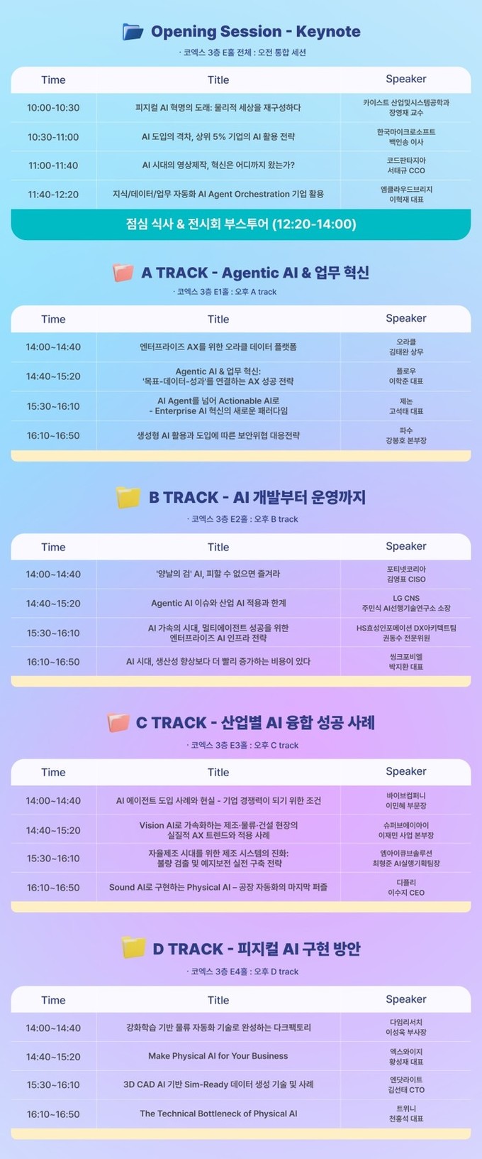 AI 도입, 실제 비즈니스 성과로 연...