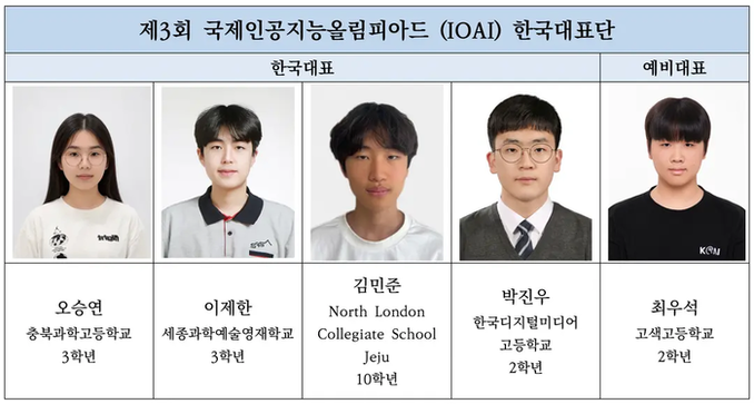 ‘제3회 국제인공지능올림피아드’ 한국...
